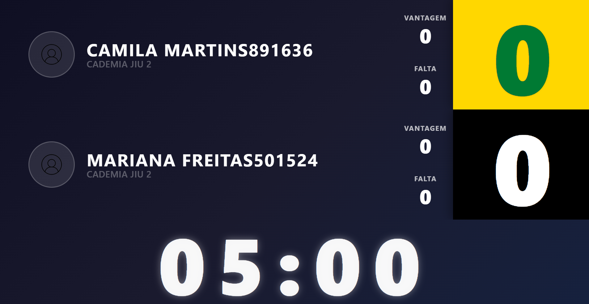 Painel de pontuação - Controles avançados