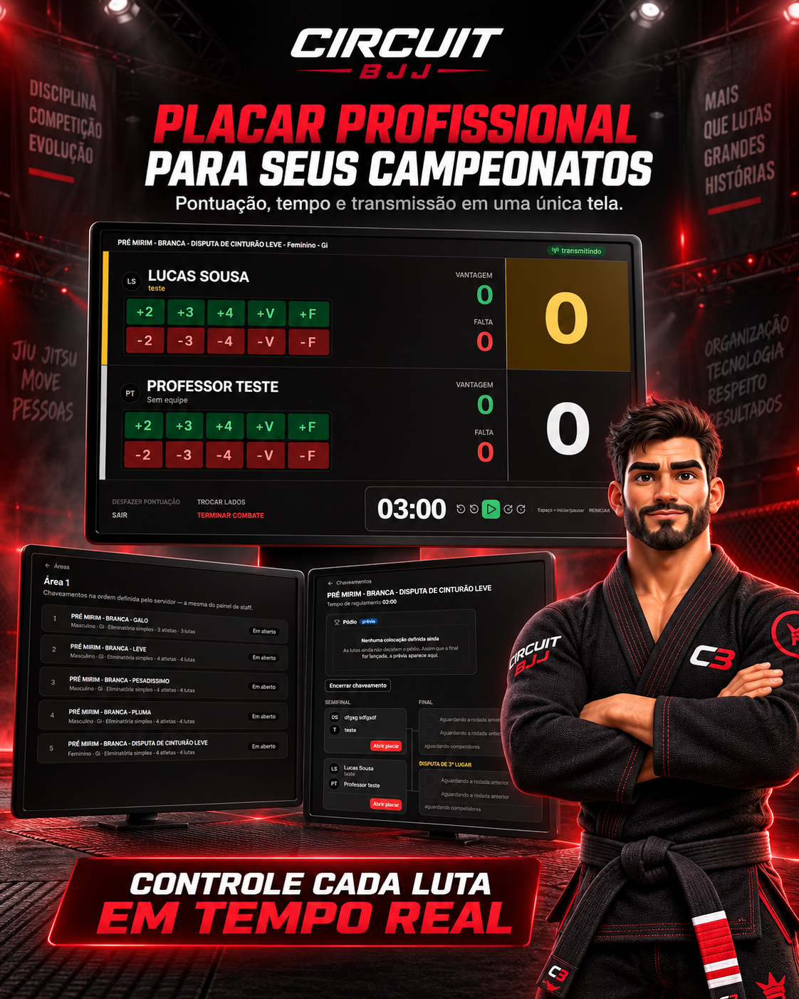 CIRCUIT BJJ: placar profissional com tempo e pontuação da luta